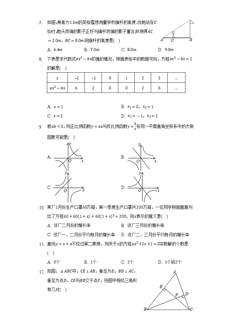 2022-2023学年河北省石家庄四十二中九年级（上）期中数学试卷（含解析）第2页