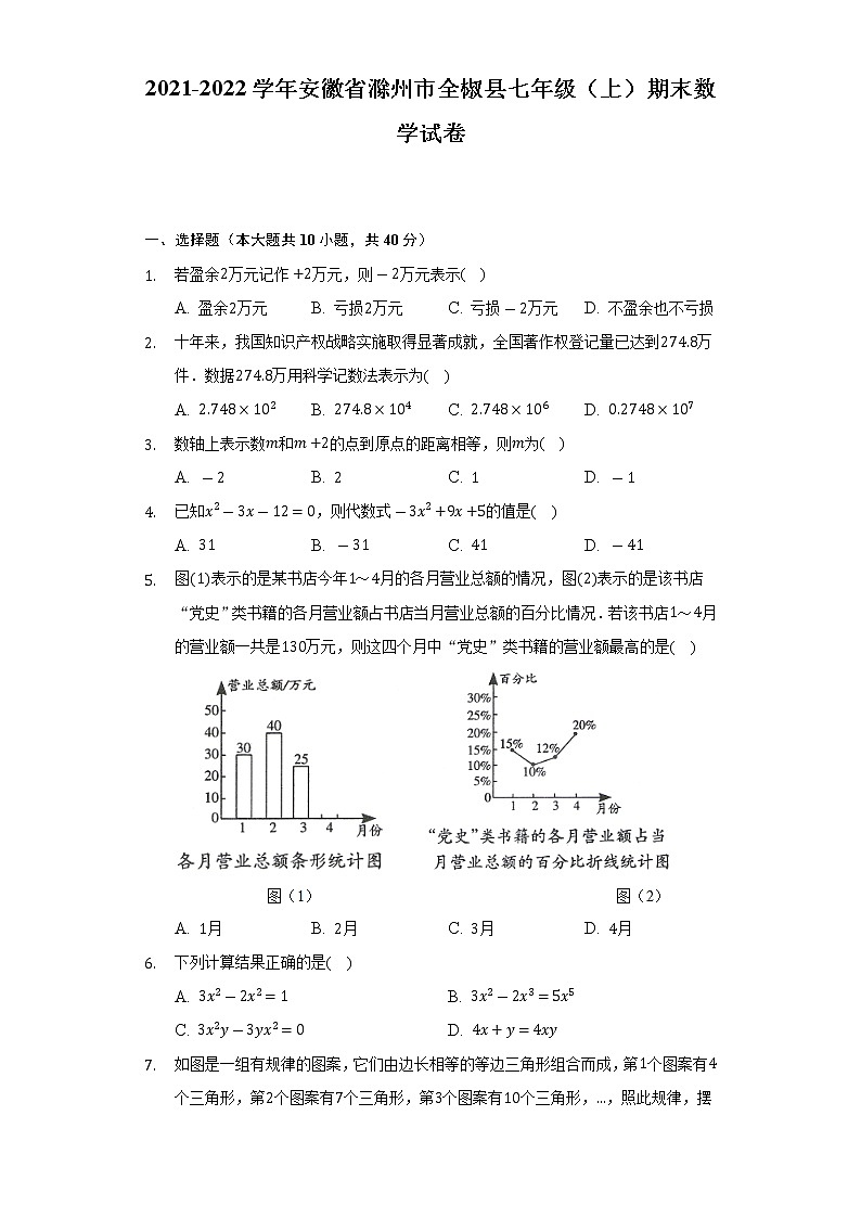 2021-2022学年安徽省滁州市全椒县七年级（上）期末数学试卷（含解析）第1页