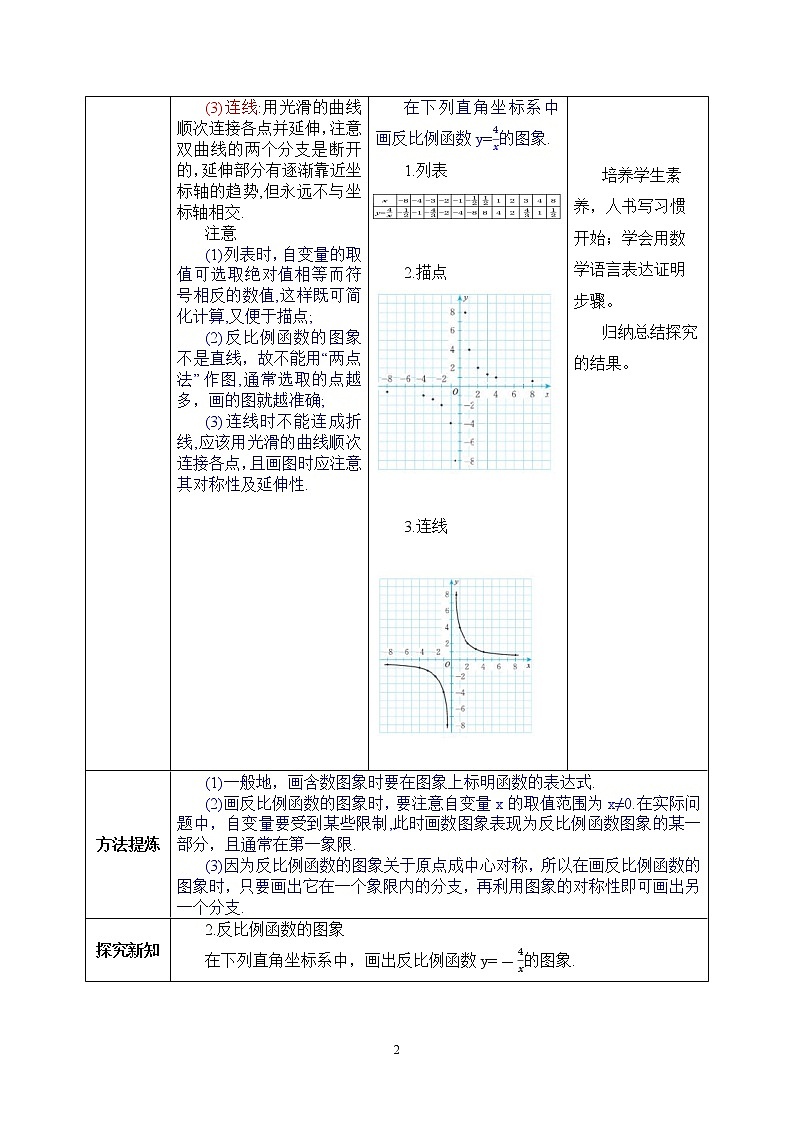 【原创精品】人教版数学九年级下册 26.1.2.1 《反比例函数的图象和性质1》 （课件+教案+练习）02