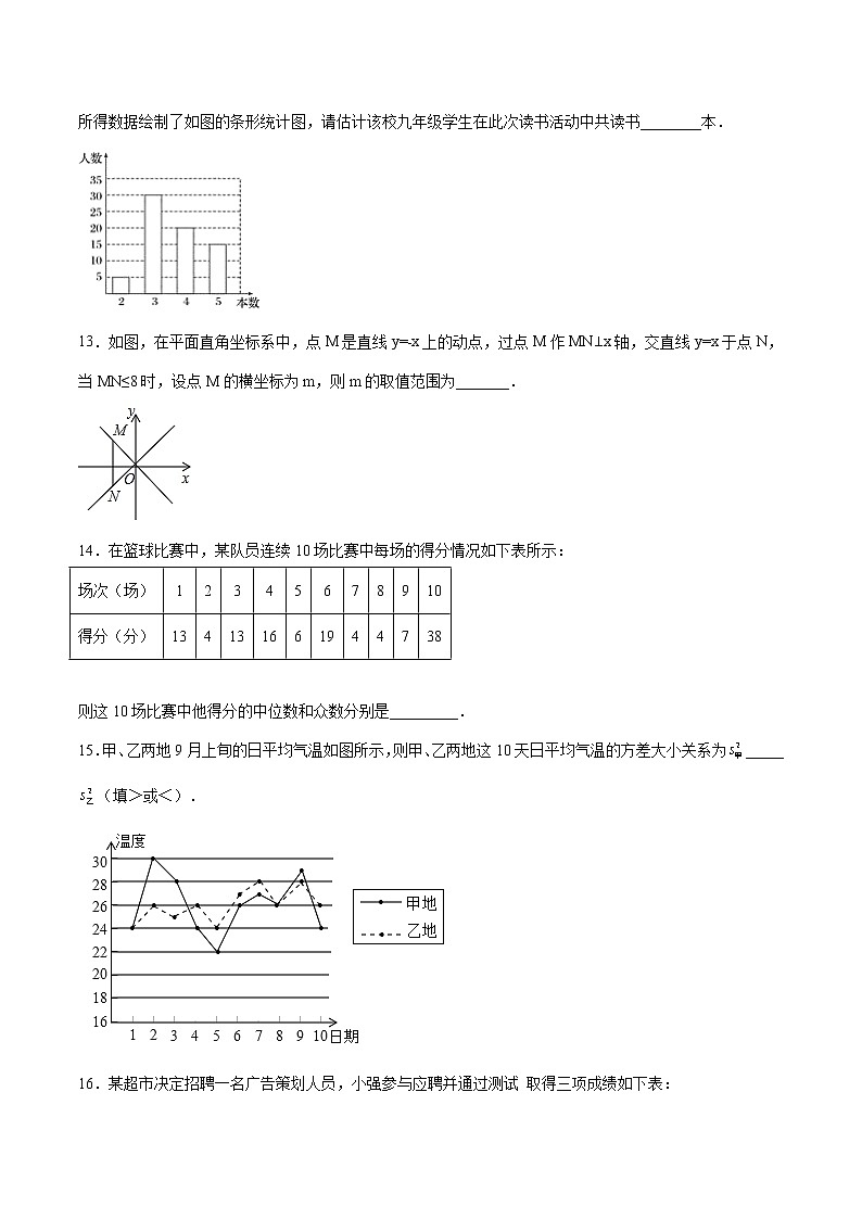 第20章 数据的分析培优训练（原卷版）-最新八年级数学下册章节同步实验班培优题型变式训练（人教版）第3页