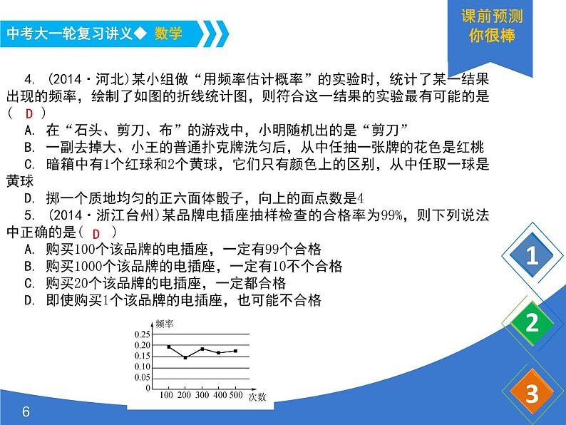 《中考大一轮数学复习》课件 课时22 概率的简要计算(概率2)06