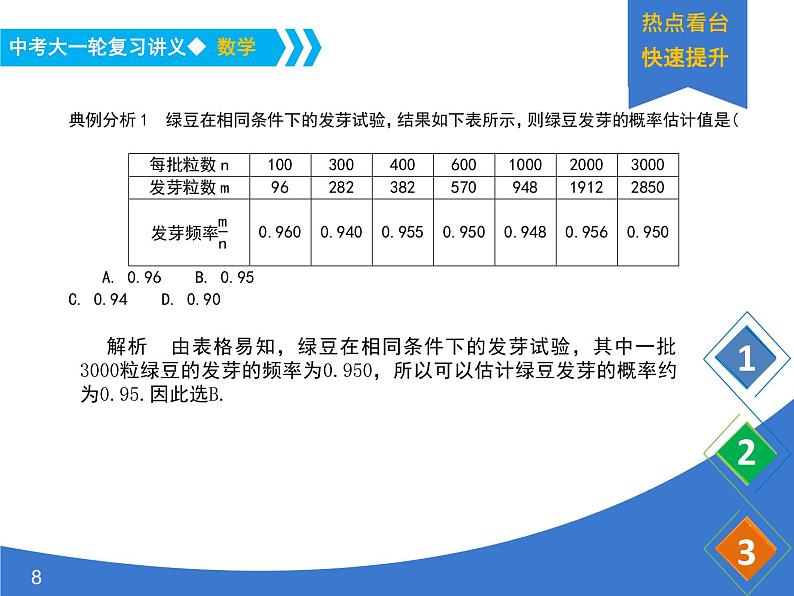 《中考大一轮数学复习》课件 课时22 概率的简要计算(概率2)08