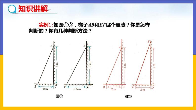 1.1《锐角三角函数》第1课时（课件PPT+教案+练习）05