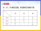 1.3《三角函数的计算》（课件PPT+教案+练习）