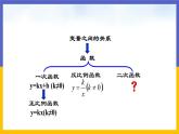 2.1《二次函数》（课件PPT+教案+练习）