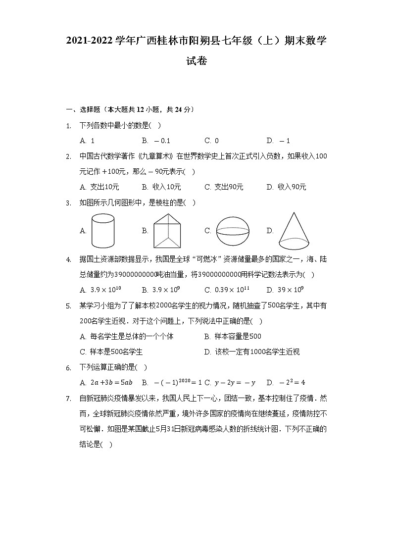 2021-2022学年广西桂林市阳朔县七年级（上）期末数学试卷（含解析）01