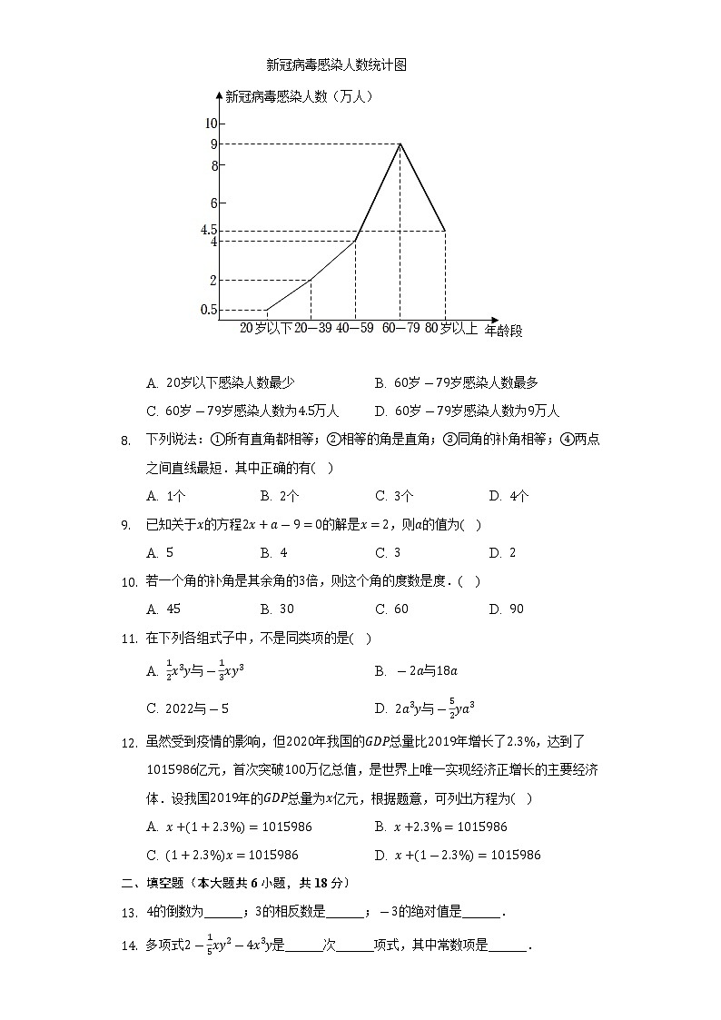 2021-2022学年广西桂林市阳朔县七年级（上）期末数学试卷（含解析）02