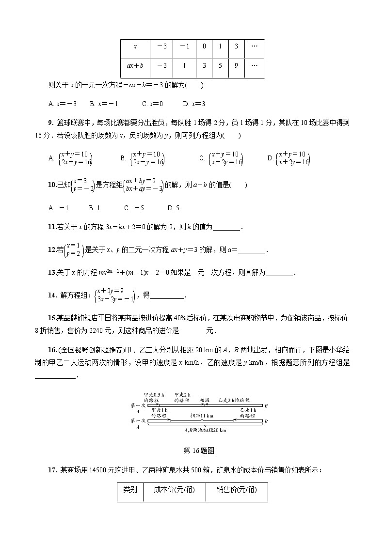 2023年中考数学一轮复习 方程与不等式（组）专题《第一节  一次方程(组)及其应用》专练第2页