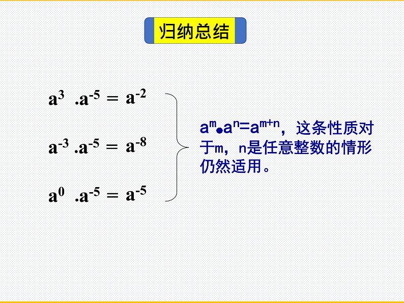 15.2.3 整数指数幂第1课时课件 软件版本八年级上册第15章分式第6页