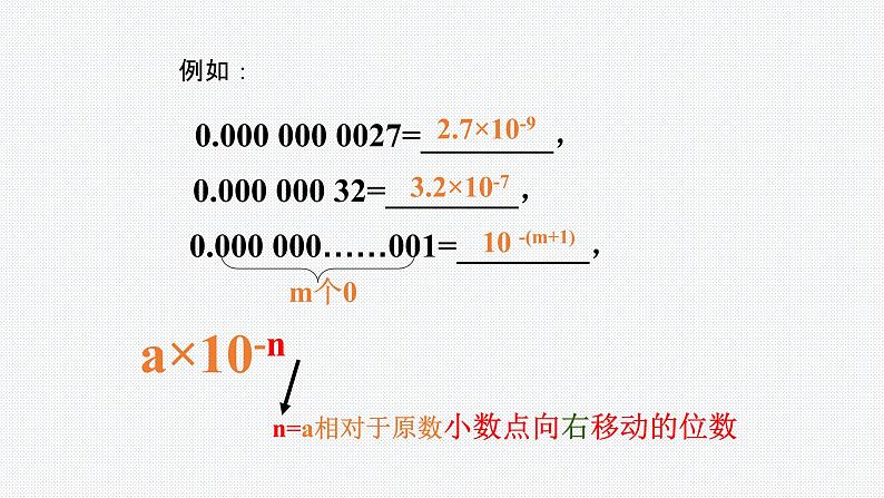 15.2.3 整数指数幂第2课时课件人教版本八年级上册第15章分式第4页