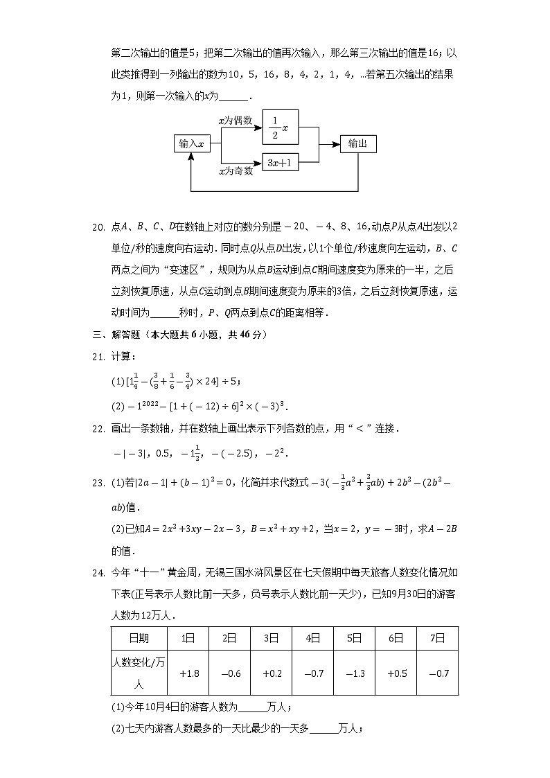 2022-2023学年江苏省无锡市梁溪区大桥实验学校七年级（上）期中数学试卷（含解析）03