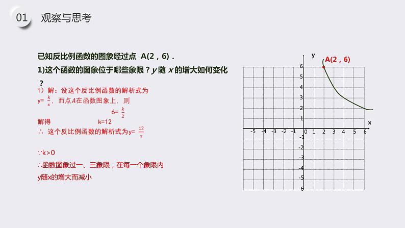 《反比例函数的图像和性质》九年级初三数学下册PPT课件第6页