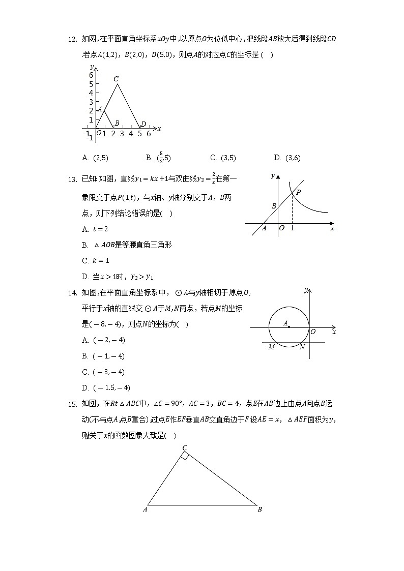 2021-2022学年河北省邯郸市曲周县九年级（上）期末数学试卷（含解析）03