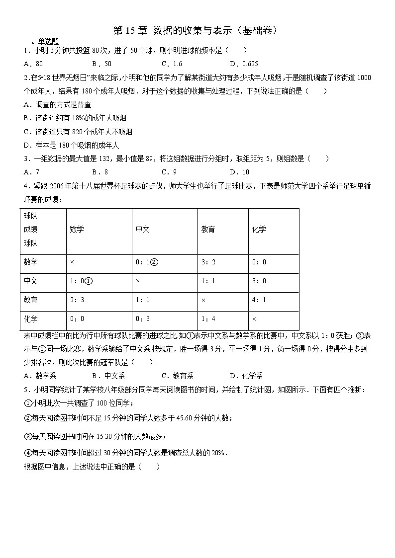 第15章 数据的收集与表示（基础卷）（原卷版）第1页
