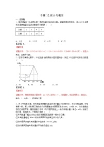 2023年中考专题12.统计与概率试题