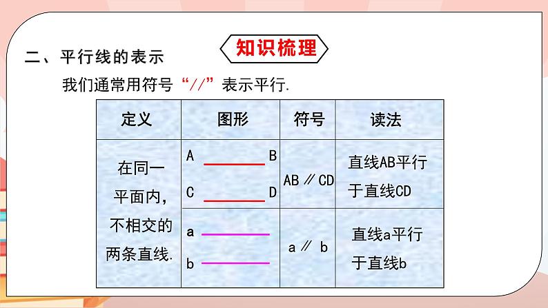 5.2.1《平行线》课件PPT+教学设计+同步练习07