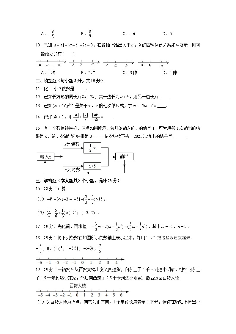 +河南省商丘市睢县第二中学2021-2022学年七年级上学期期中数学试卷第2页