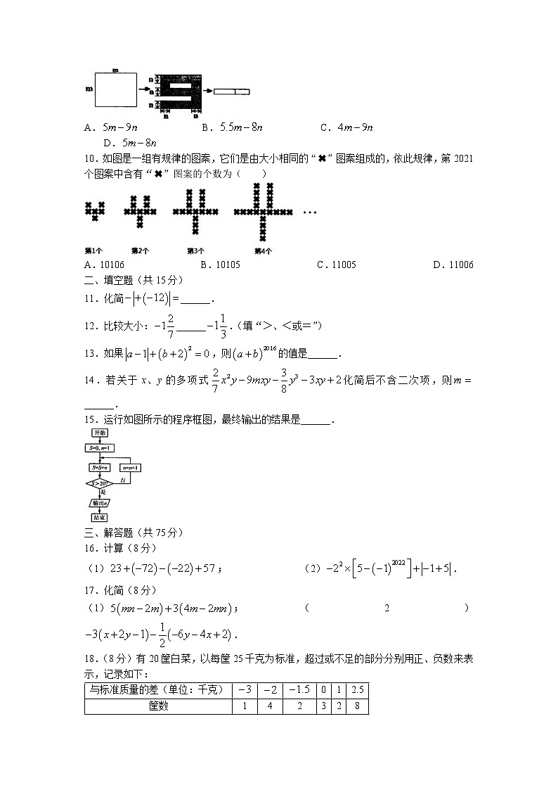 河南省鹤壁市淇滨区鹤壁市淇滨区鹿鸣中学2022-2023学年七年级上学期期中数学试题(无答案)第2页