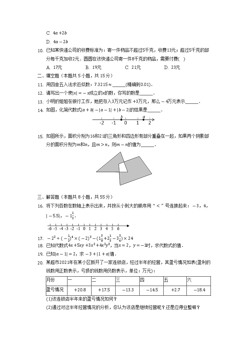 河南省洛阳市汝阳县2022-2023学年上学期七年级期中数学试卷第2页