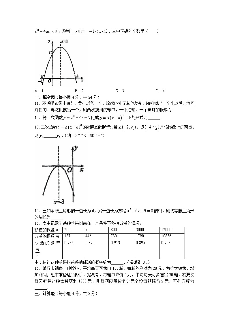 广东省江门市新会葵城中学2022-2023学年九年级上学期期中考试数学试卷(无答案)02