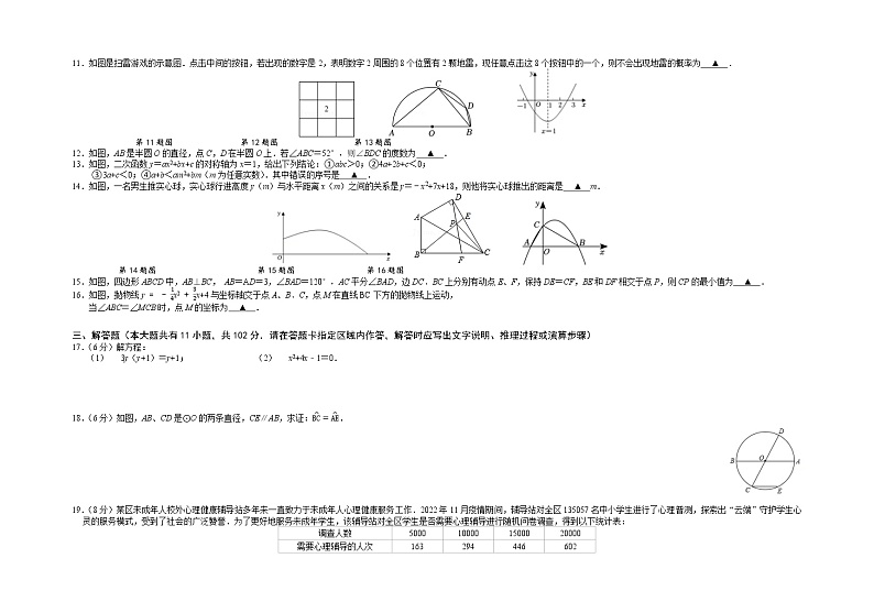 江苏省盐城市盐都区2022-2023学年九年级上学期第二次月考试数学试卷+第2页
