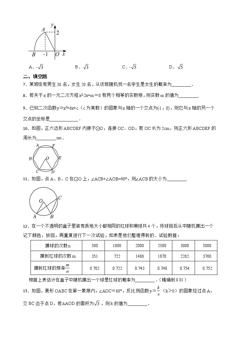 吉林省通化市梅河口市2022年九年级上学期期末数学试题及答案第2页