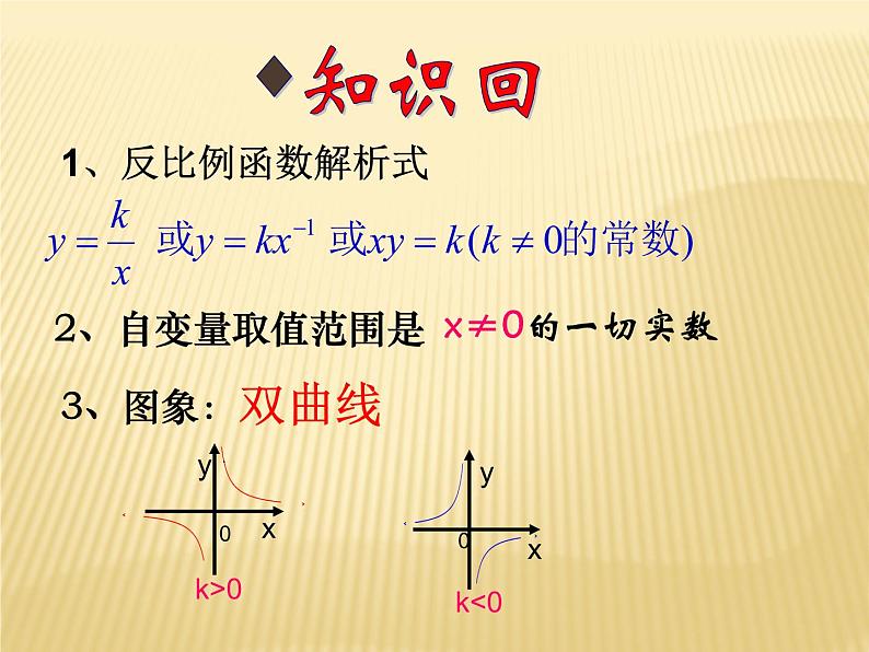 北师大版数学九年级上册《反比例函数》精品复习课件03