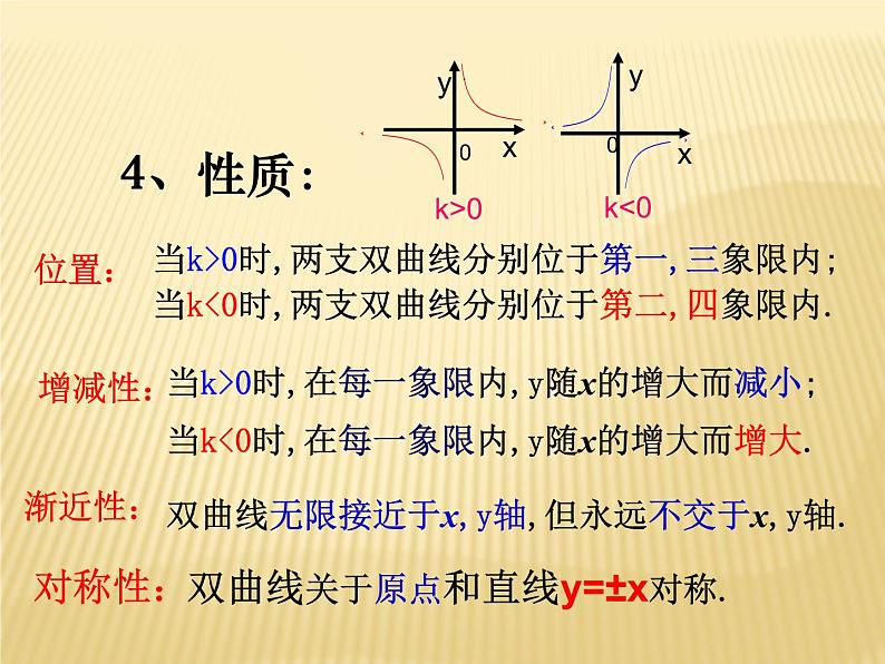 北师大版数学九年级上册《反比例函数》精品复习课件04