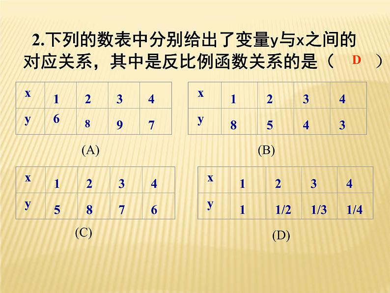 北师大版数学九年级上册《反比例函数》精品复习课件07