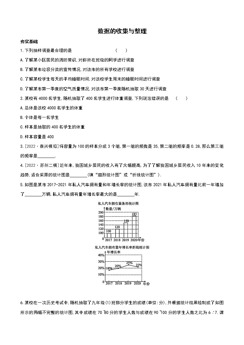 2023年中考数学（苏科版）总复习一轮课时训练  34　数据的收集与整理(含答案)第1页