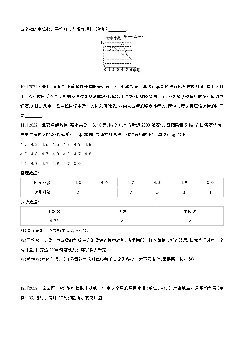 2023年中考数学（苏科版）总复习一轮课时训练  35　数据的分析(含答案)第2页
