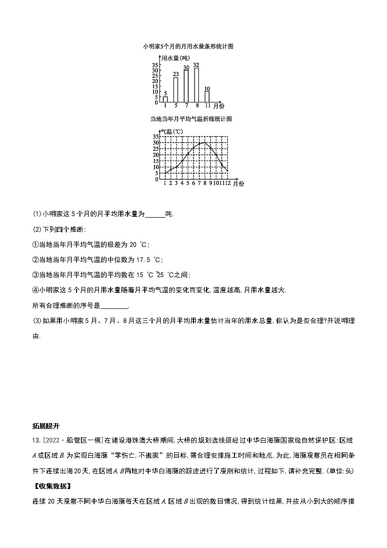 2023年中考数学（苏科版）总复习一轮课时训练  35　数据的分析(含答案)第3页