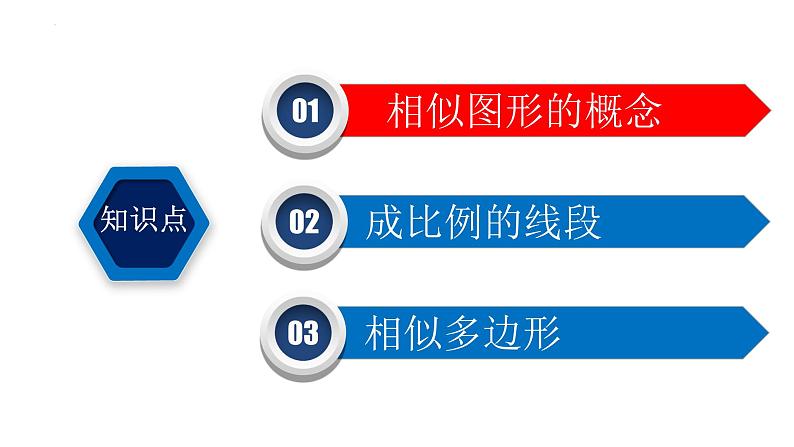 27.1 图形的相似 课件第4页