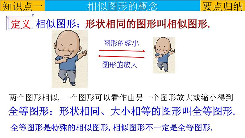 27.1 图形的相似 课件第7页