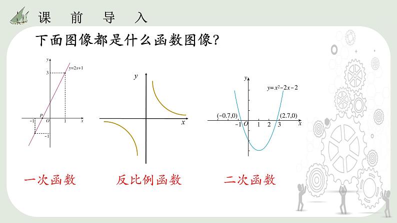 26.2  实际问题与反比例函数  课件04