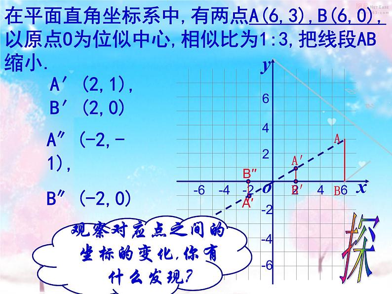 _27.3位似第二课时课件第6页