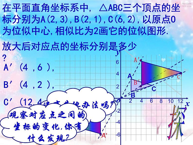 _27.3位似第二课时课件第7页