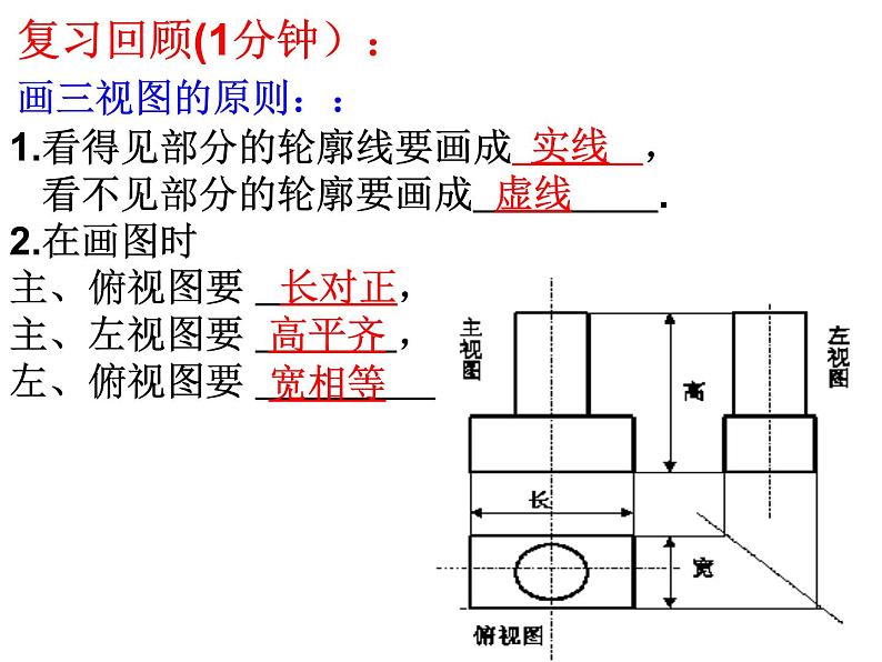 29.2.2由三视图确定几何体课件第3页