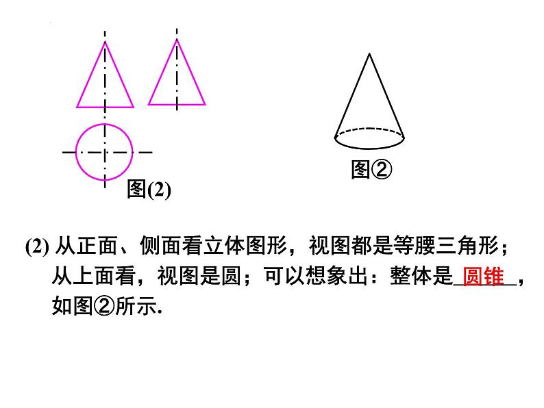 29.2.2由三视图确定几何体课件第7页