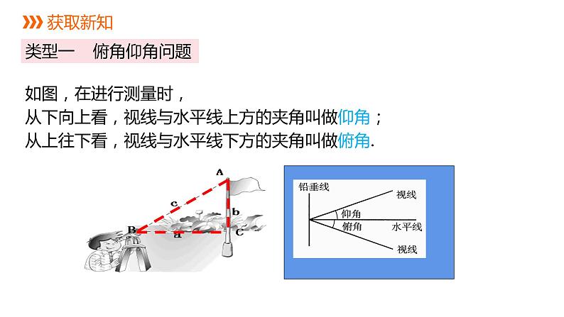 28.2.2 应用举例课件PPT07