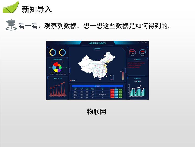 5.1数据的收集与抽样 第1课时总体与个体、全面调查课件PPT03