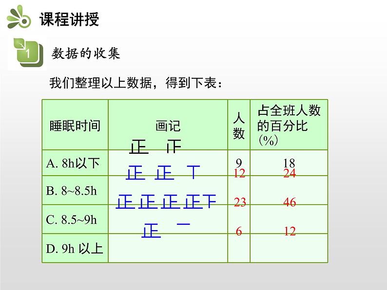 5.1数据的收集与抽样 第1课时总体与个体、全面调查课件PPT08