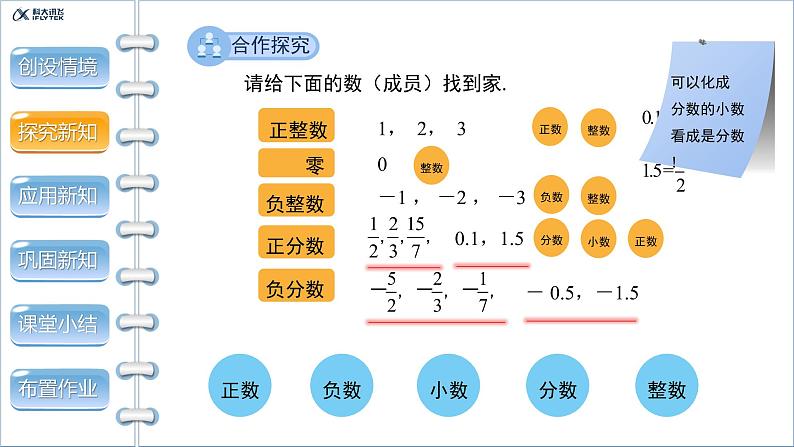 1.2.1《有理数》精品教学课件第4页