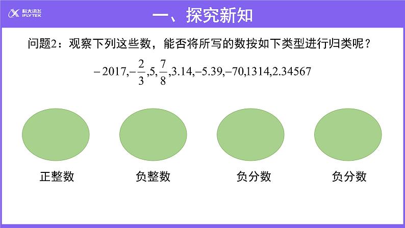 1.2.1有理数参考教学课件03