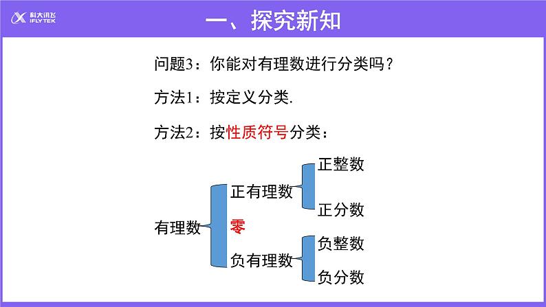 1.2.1有理数参考教学课件05