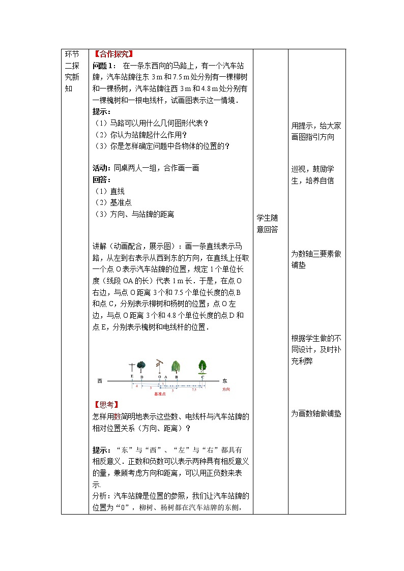 1.2.2《数轴》精品教案第3页