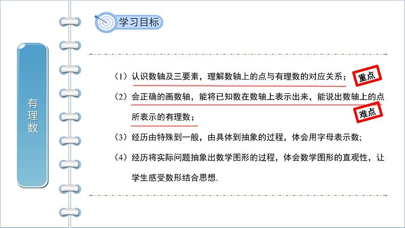 1.2.2《数轴》精品教学课件第2页