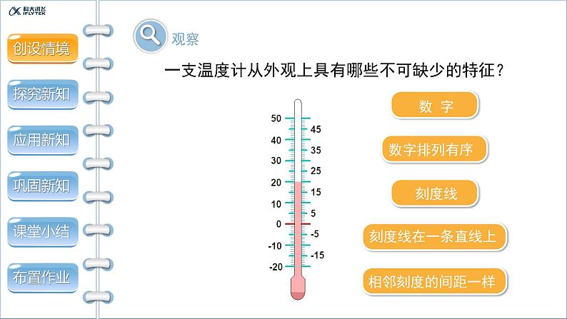 1.2.2《数轴》精品教学课件第3页