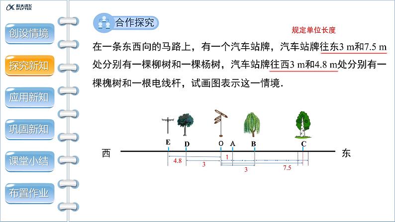 1.2.2《数轴》精品教学课件第5页