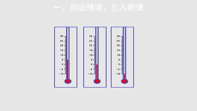 1.2.2数轴参考教学课件第2页